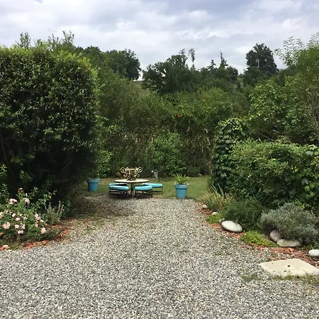 Loft Atypique Nocleg ze śniadaniem