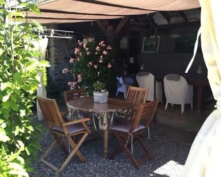 Loft Atypique Bed & Breakfast Villeneuve-de-Riviere